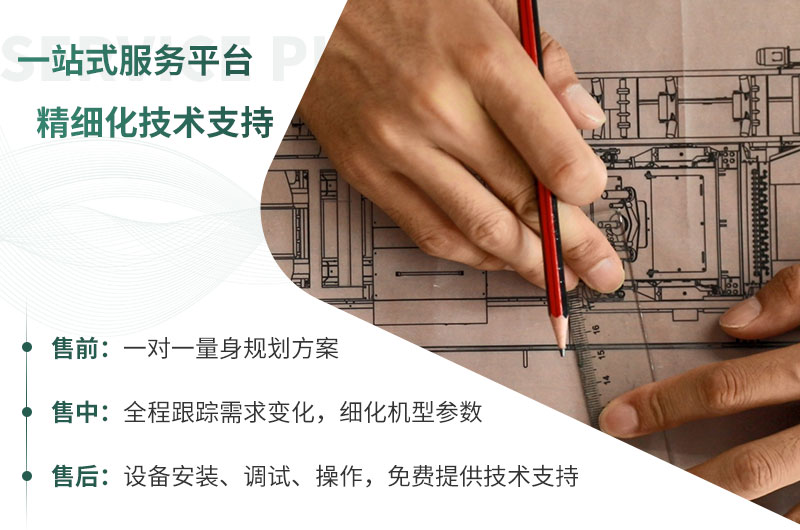 每周答疑：日產(chǎn)一萬噸大型碎石機(jī)型號(hào)有哪些？