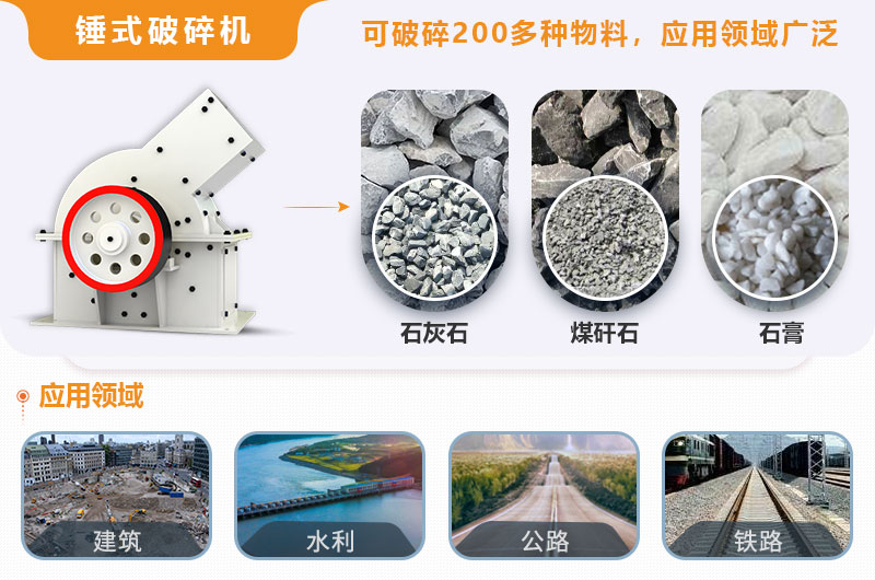 小型錘式破碎機(jī)型號(hào)參數(shù)表，報(bào)價(jià)是多少？